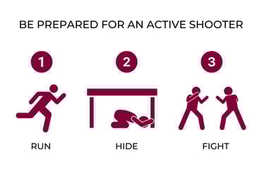 Steps for Surviving an Active Shooter in the Workplace Mutual Benefit
