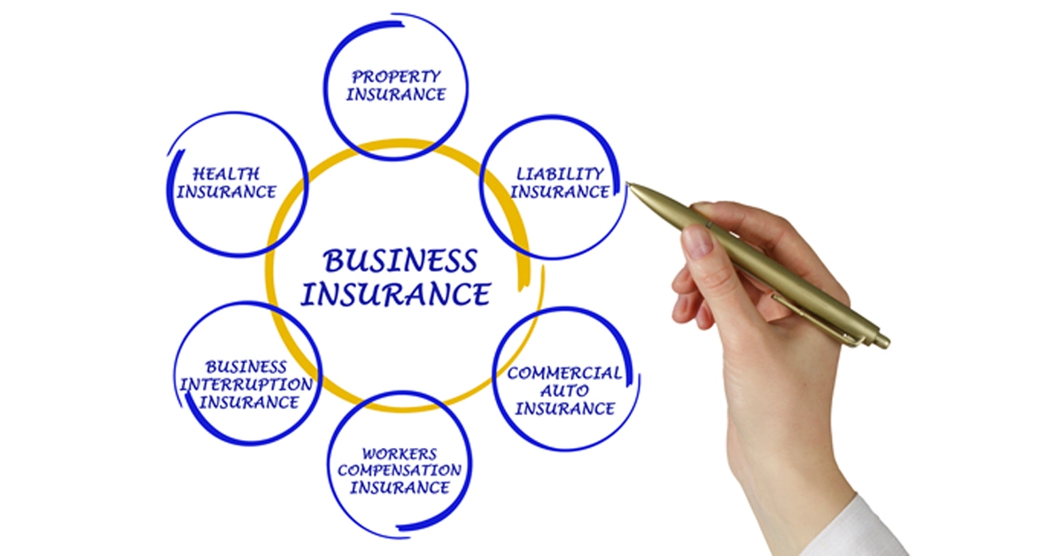 Business Insurance Basics